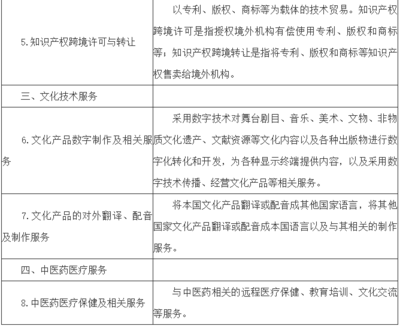 数字内容制作服务迎来税收优惠新机遇——解读财税〔2018〕44号文全国推广政策