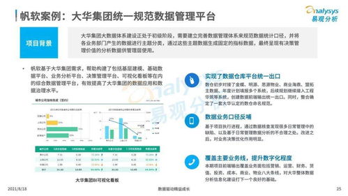数字化浪潮下的新蓝海 数字内容制作服务重塑企业竞争力