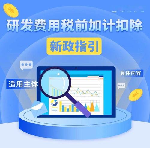 税政秒读 制造业企业研发费用加计扣除比例提高到100%，适用主体与优惠内容详解