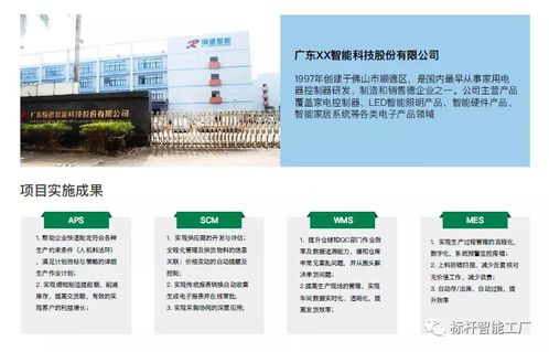 数字化工厂 基于价值创造的转型路径与数字内容服务实践