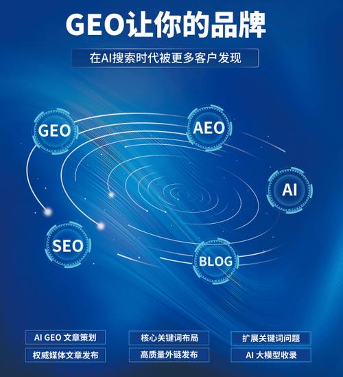 蓝戈链企外贸geo运营服务商规模大不大